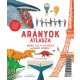 Arányok atlasza