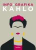 Info + grafika - Kahlo