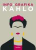 Info + grafika - Kahlo