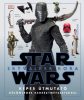 Star Wars: Skywalker kora - Képes útmutató