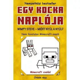 Wimpy Steve – Miért nyúl a nyúl?