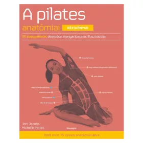 A pilates anatómiai kézikönyve
