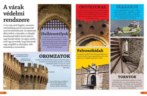 Fedezd fel! Várak