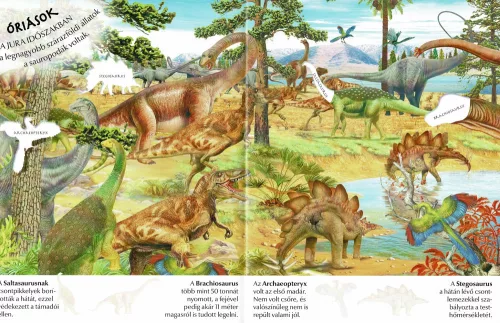 Milyen érdekes a világ... Dinoszauruszok